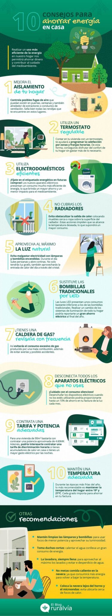 10 Sencillos Pasos para Ahorrar Energía en tu Hogar - Electricista Tenerife