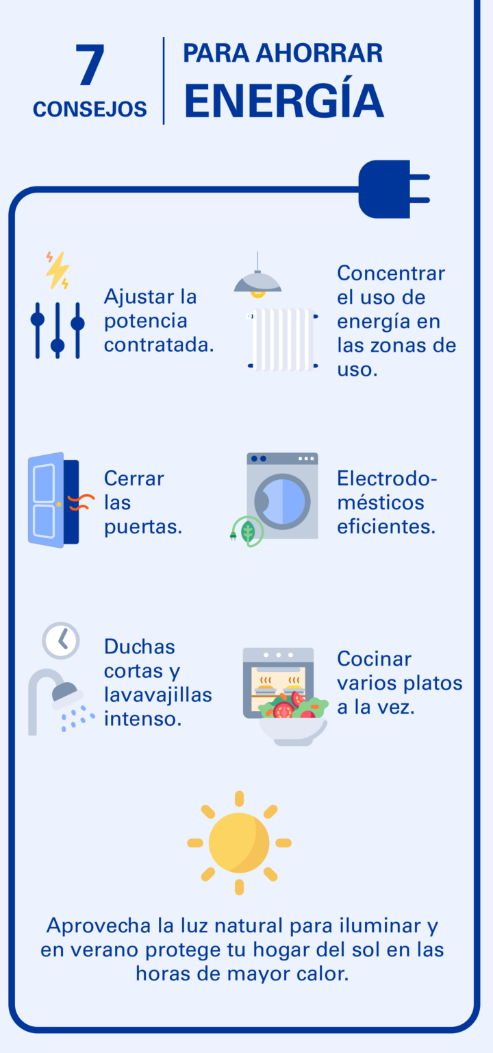 Consejos para Ahorrar Luz y Reducir tu Factura Eléctrica - Electricista ...