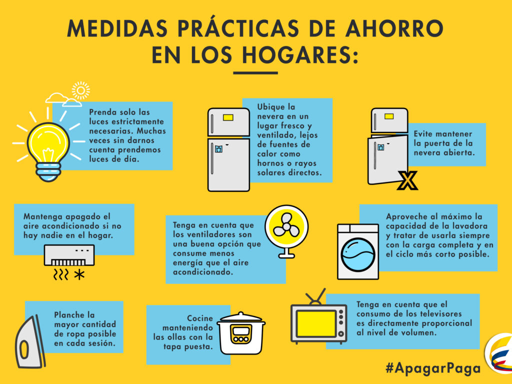 Consejos para Ahorrar Luz y Reducir tu Factura Eléctrica - Electricista ...